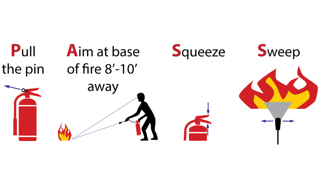 Is tree sap flammable? solution