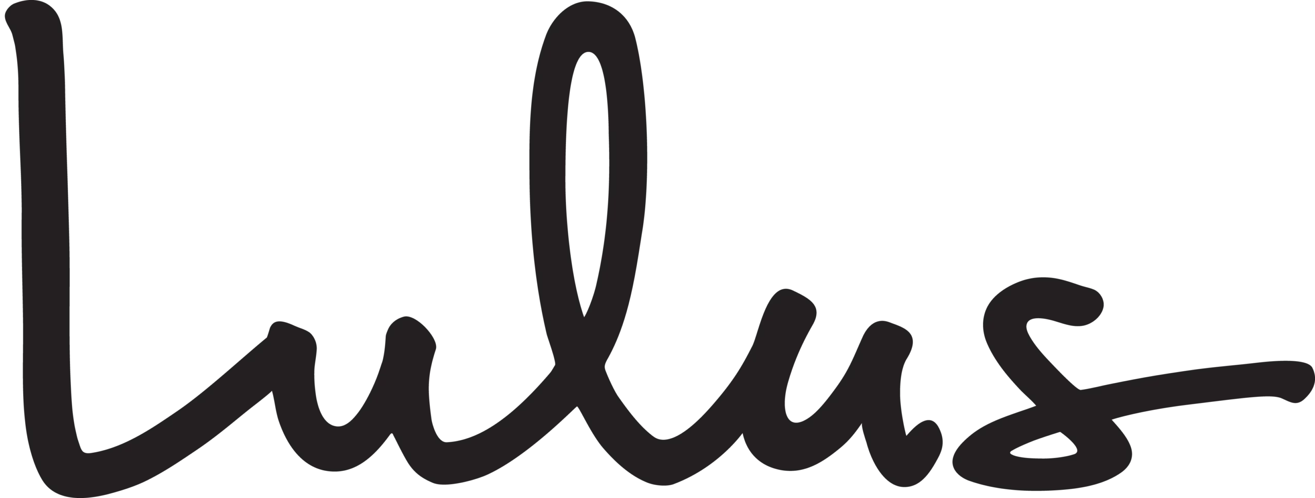 lulus logo 